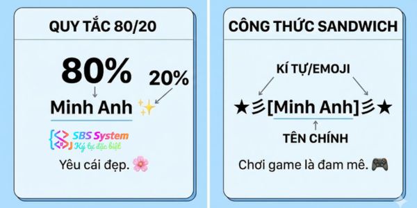 Nguyên tắc phối kí tự + emoji để tạo dấu ấn thương hiệu cá nhân
